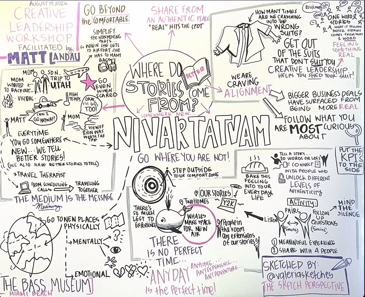 Sketchnotes of the Creative Leadership Workshop on storytelling at The Bass Museum of Art, 15 August 2026, by Valeria (@valeriasketches)